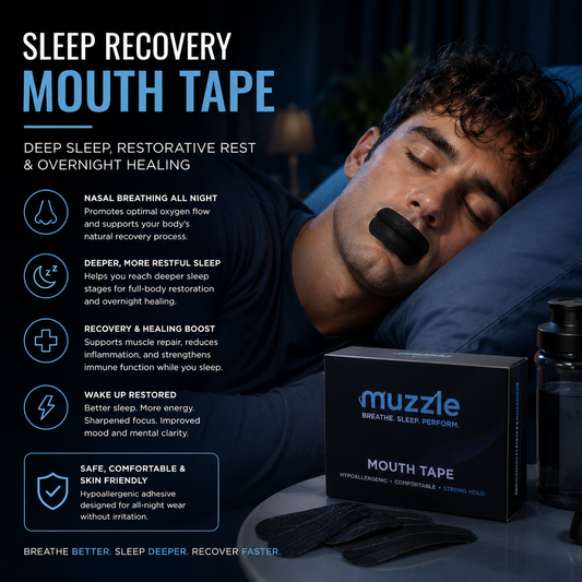 Sleep Recovery Mouth Tape