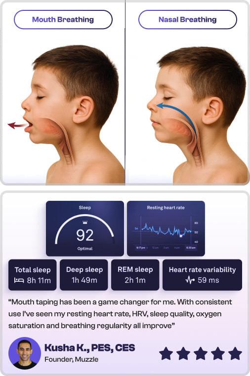 Why Nasal Breathing Changes Everything
