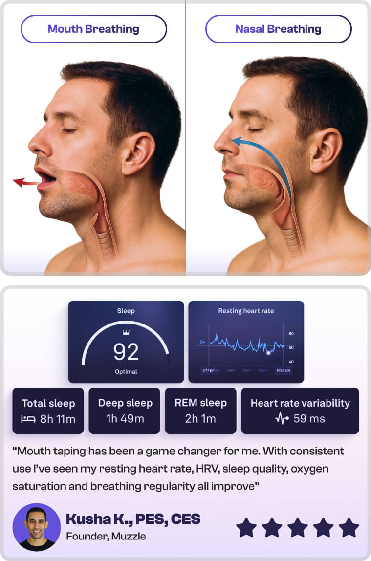 Why Nasal Breathing Changes Everything
